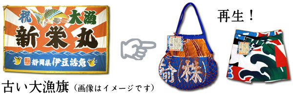 リサイクル